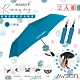 (2入)【日本AWSON歐森】大傘面自動傘/摺疊傘/雨傘/抗UV陽傘(AW-019)公爵藍-玻璃纖維傘骨 product thumbnail 2