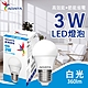 【威剛】3W LED燈泡 球泡燈 E27 大角度照明_白光 黃光 product thumbnail 1