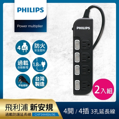 Philips 飛利浦-4開4座延長線 1.8M 兩入組-CHP3444