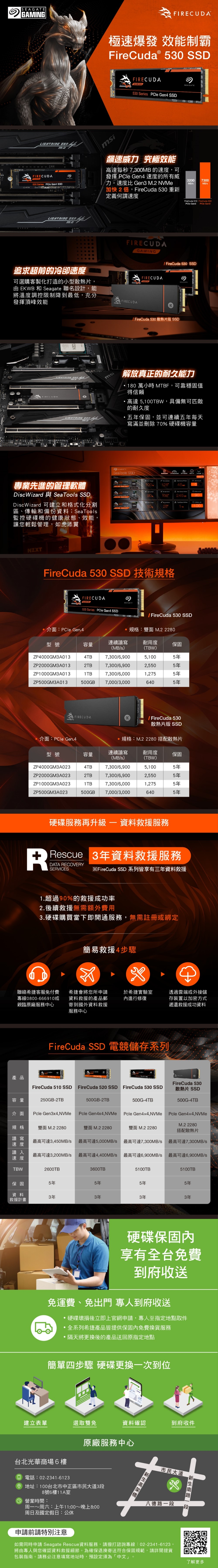 Seagate 火梭魚FireCuda 530 1TB M.2 PCIE Gen4 SSD固態硬碟