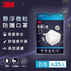 3M 懸浮微粒防護口罩KN95