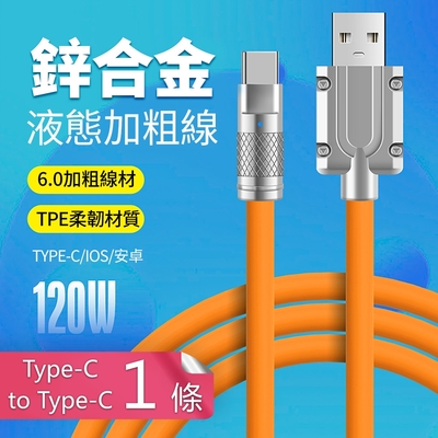 TPE 6mm-鋅合金快充傳輸線-typeC to typeC-1米1條