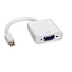 Bravo-u Mini DisplayPort 對 VGA 視頻轉接線 product thumbnail 1