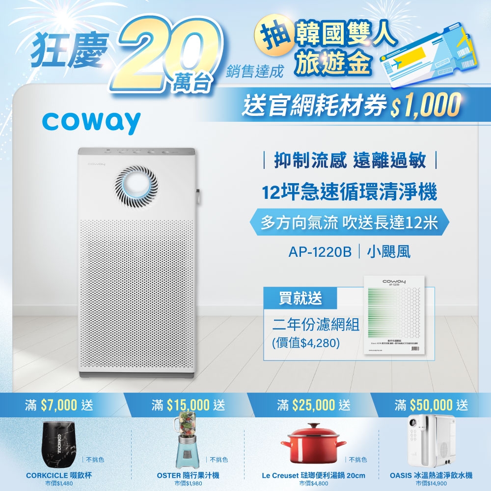 Coway 5-12坪 複合循環扇空氣清淨機 AP-1220B+贈兩年份濾網組