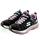 SKECHERS 女童系列 LIGHT SPARKS - 20283LBKMT product thumbnail 2