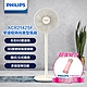 【PHILIPS 飛利浦】 窄邊框時尚美型風扇+唱放一體K歌麥克風 (ACR2142SF+DLM9317CP/96) product thumbnail 2