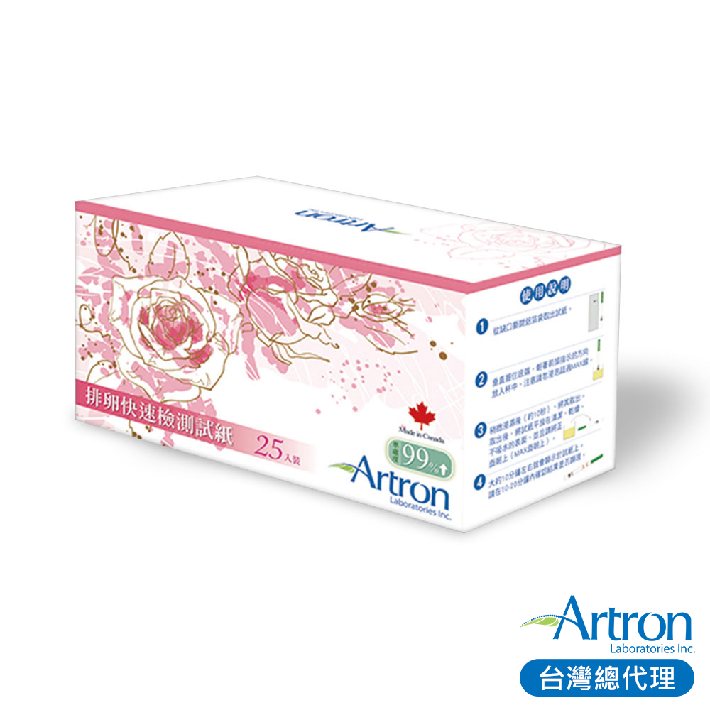 加拿大Artron雅創 5mm超寬版排卵試紙25入x2組