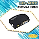 昌運監視器 HD-AD01 AV轉VGA 轉換器 類比影像訊號轉換成VGA訊號 product thumbnail 1