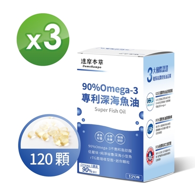 90%Omega-3 專利深海魚油x3盒