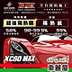 【SUN MARK 桑瑪克】隔熱紙 桑瑪克 尊爵XC60 MAX 前擋 特殊車 送安裝(車麗屋) product thumbnail 1