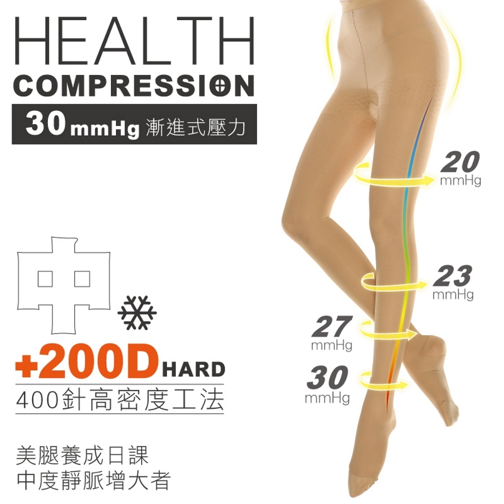 貝柔機能加壓涼感紗壓力褲襪(200丹)