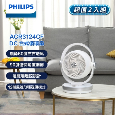 【PHILIPS 飛利浦】3D渦流式DC循環扇 液晶觸控LED顯示 風扇 兩入組-ACR3124CF*2