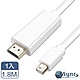 【UniSync】 Mini DisplayPort公 轉 HDMI公 高畫質 影音轉接線 白/1.8M product thumbnail 1