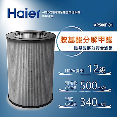 Haier海爾 專用胺基酸醛效複合濾網 AP500F-01 適用：AP500