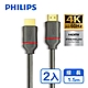 (2入組)PHILIPS 飛利浦 HDMI 2.0 公對公 1.5m 影音傳輸線 SWV5613G/00-2 product thumbnail 1