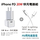 HERO iPhone 20W Mini PD充電器+Type-C to Lightning 蘋果認證PD快充線 product thumbnail 1