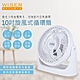 WISER精選 10吋旋風式循環扇/空調電風扇/壁扇/掛扇(立/掛兩用) product thumbnail 1