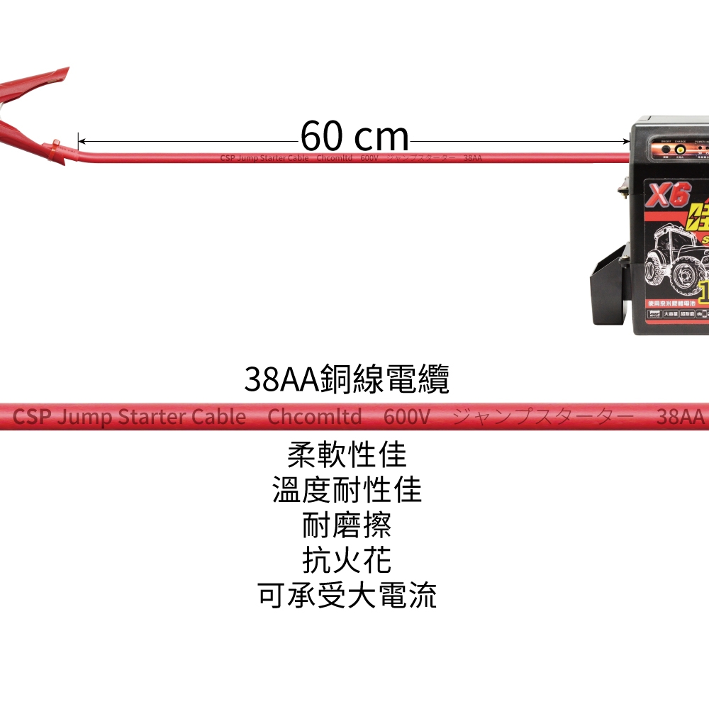 CSP】X6 救車啟動電源哇電電霸4.5噸以下柴油堆高機山貓農具機插秧機