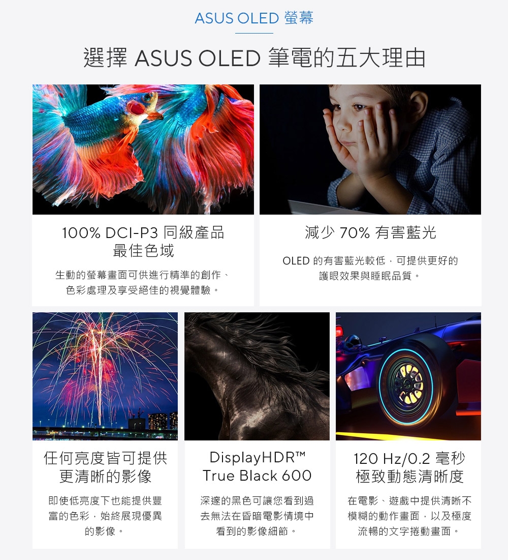 ASUS OLED 螢幕選擇 ASUS OLED 筆電的五大理由100% DCI-P3 同級產品最佳色域減少 70% 有害藍光生動的螢幕畫面可供進行精準的創作、色彩處理及享受絕佳的視覺體驗。OLED 的有害藍光較低,可提供更好的護眼效果與睡眠品質。任何亮度皆可提供更清晰的影像即使低亮度下也能提供豐富的色彩,始終展現優異的影像。Display HDRTrue Black 600深邃的黑色可讓您看到過去無法在昏暗電影情境中看到的影像細節。 Hz/O.2 毫秒極致動態清晰度在電影、遊戲中提供清晰不模糊的動作畫面,以及極度流暢的文字捲動畫面。