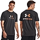 【UNDER ARMOUR】男 Training Graphics短T-Shirt 多款任選 product thumbnail 7