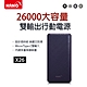 【HANG】26000大容量 雙輸出行動電源 (X26) product thumbnail 5