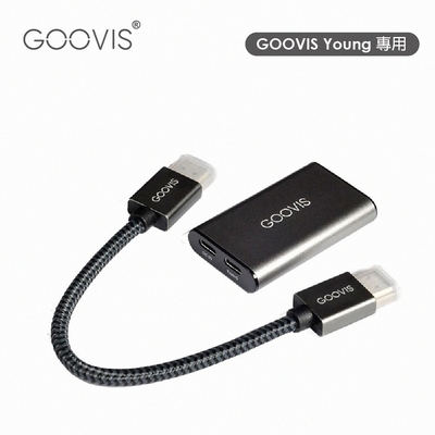 GOOVIS 視頻轉接器-HDMI轉Type-C