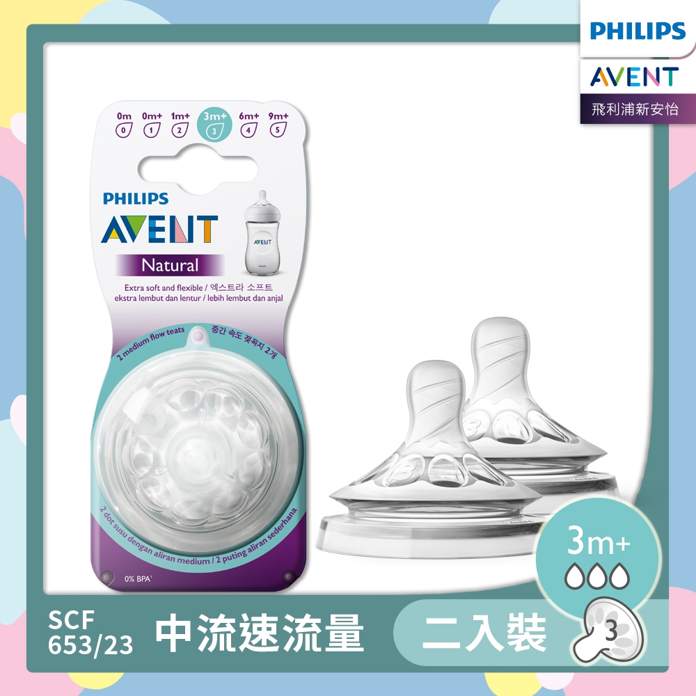 PHILIPS AVENT親乳感防脹氣奶嘴雙入組 中流量 3M+ SCF653/23