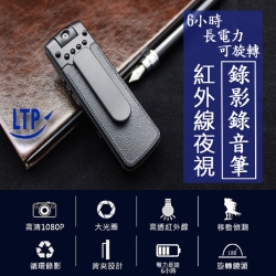 LTP 可旋轉式180°鏡頭大電力針孔攝影機