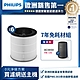 Philips 飛利浦 買濾網送主機(AC0850)★奈米級勁護濾網-FY0293 6入(適用型號: AC0850) product thumbnail 1