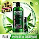 syoss 絲蘊 植萃潤澤洗護2件組(洗髮乳x1+精華油x1) product thumbnail 1