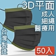 MIT台灣嚴選製造 醫療用平面防護漸層口罩 50入/盒 product thumbnail 7