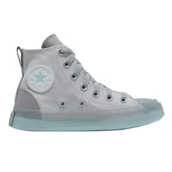 CONVERSE CTAS CX HI 休閒鞋 高筒 男鞋 女鞋 灰色 A02308C