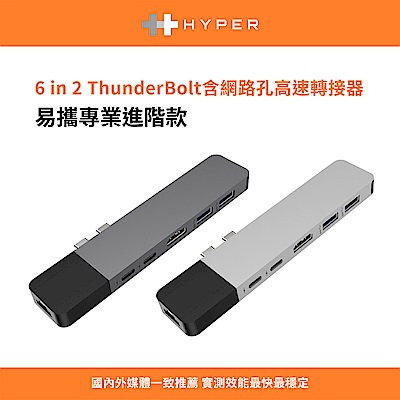 HyperDrive 6-in-2 USB-C Hub 多功能集線器