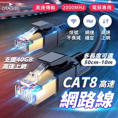 Cat.8 高速網路線【1m】Cat8 網路線 鍍金頭 高速網路線 分享器 數據機 機上盒