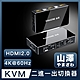 山澤 HDMI/KVM 2進1出4K 60Hz高畫質雙電腦主機螢幕切換器 product thumbnail 1