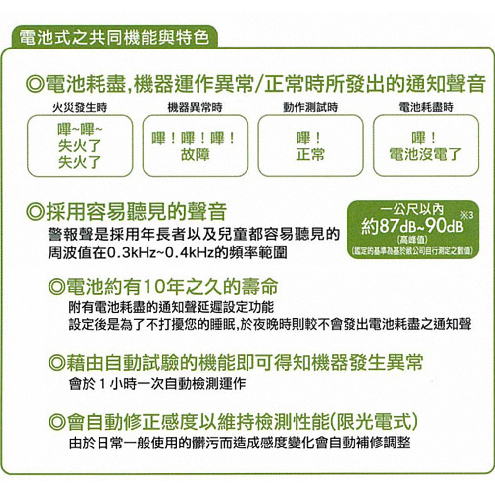 Panasonic 國際牌光電式語音型住警器火災警報器(無線連動型主機