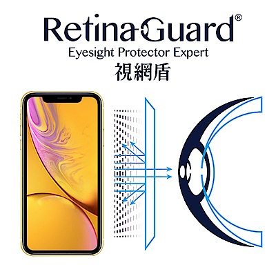 RetinaGuard 視網盾 iPhone XR 防藍光保護膜 (透明款)