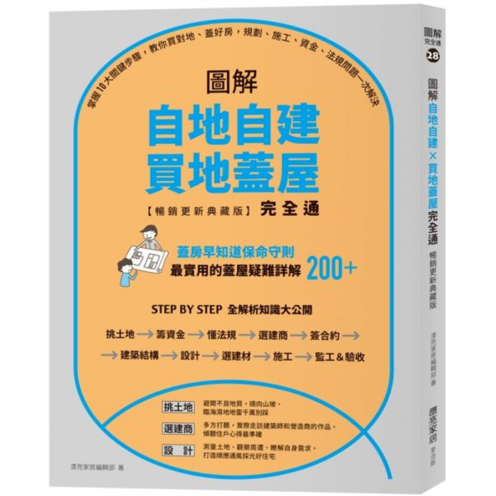 圖解自地自建×買地蓋屋完全通【暢銷更新典藏版】 | 拾書所