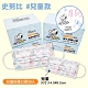 Snoopy 台灣製造3層防護口罩-兒童款-復古塗鴉款(50入/盒) product thumbnail 1