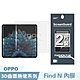 GOR OPPO Find N (內/外螢幕膜) 全透明滿版軟膜兩片裝 PET保護貼 product thumbnail 4