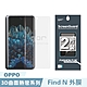 GOR OPPO Find N (內/外螢幕膜) 全透明滿版軟膜兩片裝 PET保護貼 product thumbnail 1