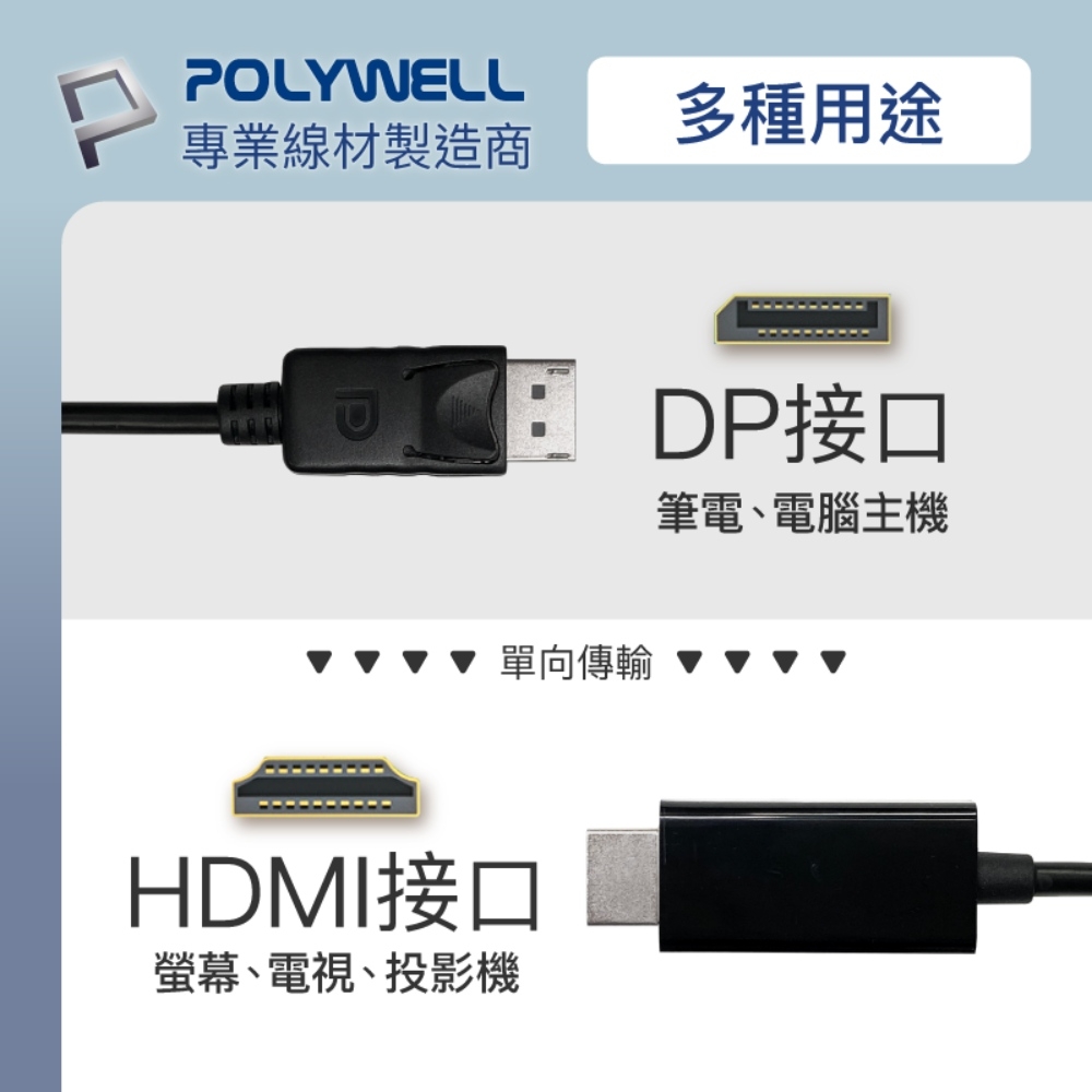 POLYWELL DP To HDMI轉接線2K60Hz 1.8M | HDMI | Yahoo奇摩購物中心