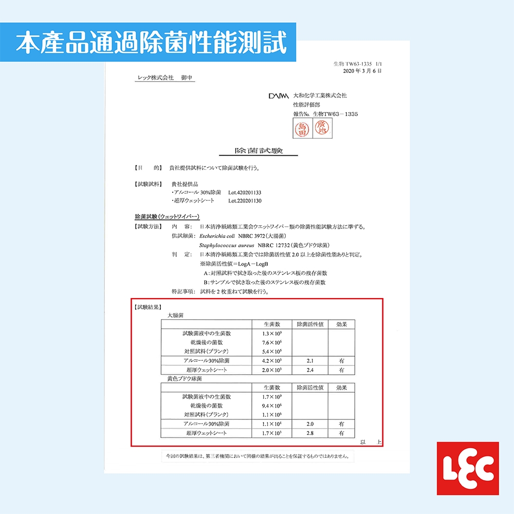 日本LEC-【激落君】日製廚房用除菌擦拭巾30枚入-8組| 家用清潔劑