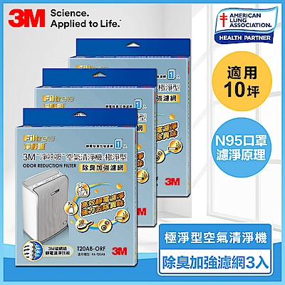 3M 淨呼吸空氣清淨機-極淨型10坪除臭加強濾網 (3入) N95口罩濾淨原理