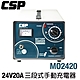 【CSP】MO2420 充電機 工業電池 農用搬運車 鐵牛車 FV2415 FV2420 FV2430 手動充電 強制充電 充電機 product thumbnail 1