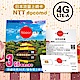 EZ Nippon日本通 3GB上網卡 (自開卡日起連續使用30日) product thumbnail 1