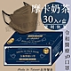 【令和】雙鋼印韓版成人3D醫療口罩(特殊色 KF94 30入/盒) product thumbnail 15