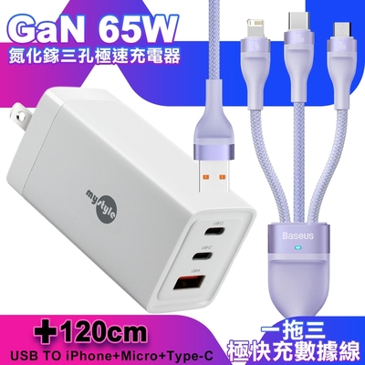 MyStyle 65W GaN氮化鎵極速充電器-白+倍思 閃速二100W 一出三快速充電線120cm-紫