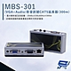 昌運監視器 HANWELL MBS-301 VGA+Audio影音訊號 CAT5延長器 product thumbnail 1