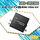 昌運監視器 HD-303H 8MP AHD/CVI/TVI轉HDMI/VGA/AV轉換器 product thumbnail 1